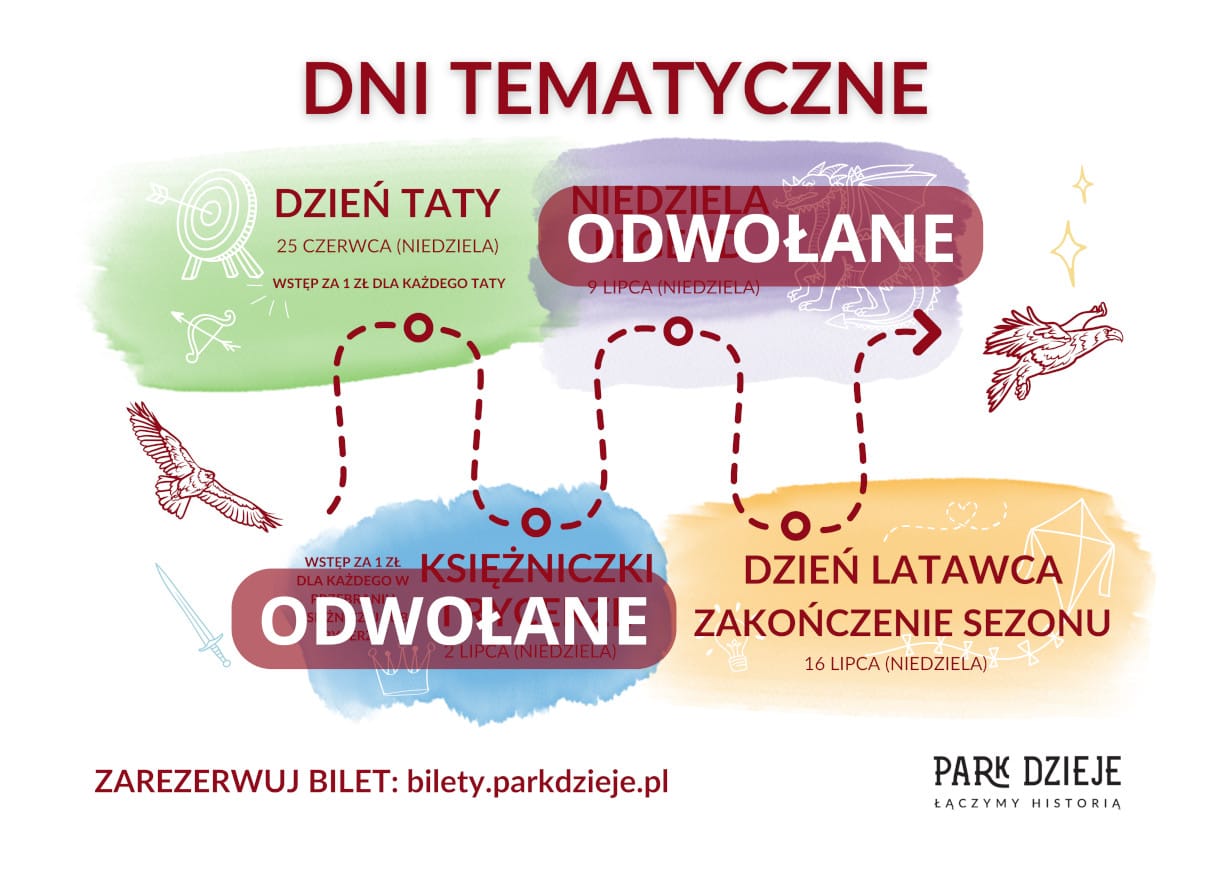 Dni tematyczne park dzieje